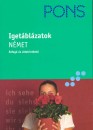 Eva-Maria Weermann - Pons Iget�bl�zatok - N�met