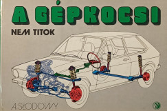 Adam Slodowy - A g�pkocsi nem titok