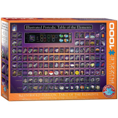 Illusztr�lt peri�dusos t�bl�zat (1000db)
