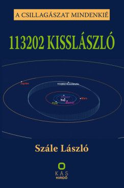 Szále László - 113202 KISSLÁSZLÓ