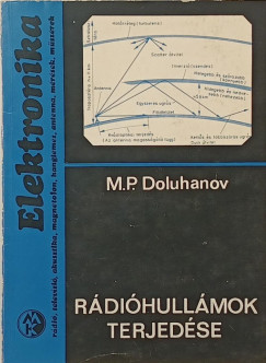 M. P. Doluhanov - Rdihullmok terjedse