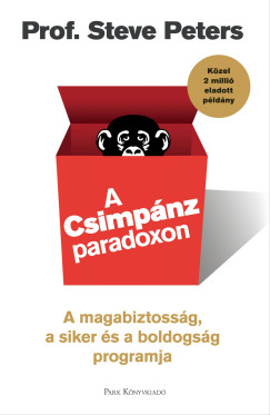 A Csimpánz paradoxon