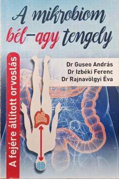 Guseo Andrs - Izbki Ferenc - Rajnavlgyi va - A mikrobiom-bl-agy tengely
