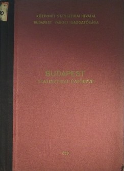 Budapest statisztikai vknyve 1960