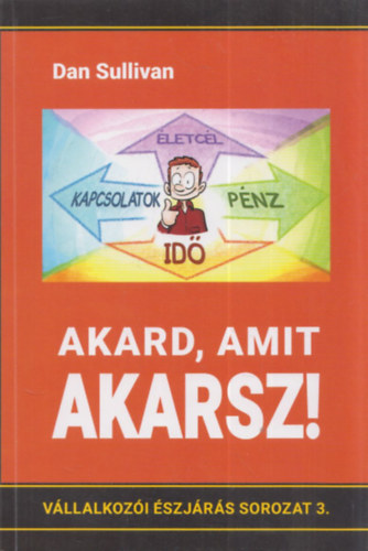 Akard, amit akarsz! - Vllalkozi szjrs sorozat 3.