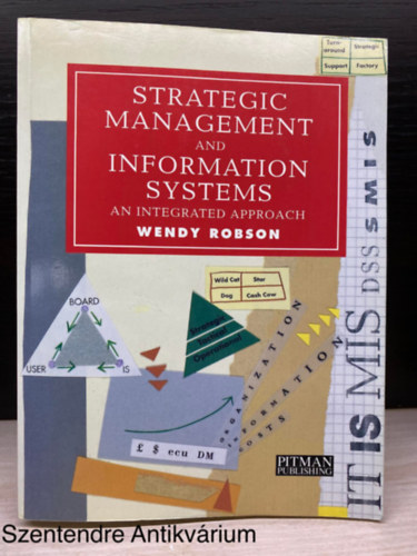 Strategic Management and Information Systems