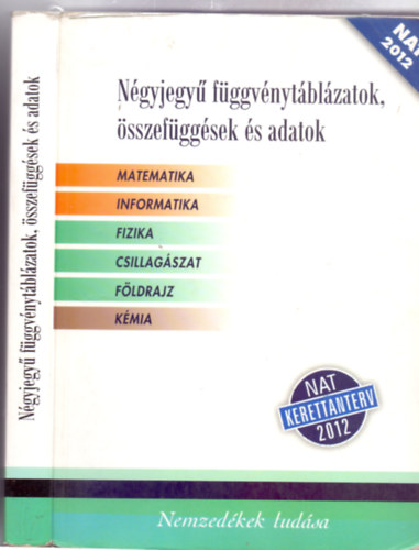 Ngyjegy fggvnytblzatok, sszefggsek s adatok - Matematika,informatika,fizika,csillagszat,fldrajz,kmia (Javtott kiads!)