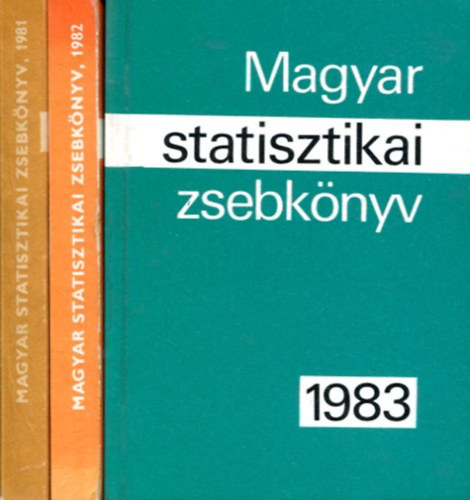 Magyar statisztikai zsebknyv 1981, 1982, 1983 (3db)