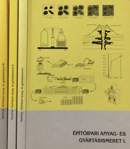 ptipari anyag- s gyrtsismeret I-III. (3 ktet)