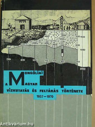 A mongliai magyar vzkutats s feltrs trtnete 1957-1970