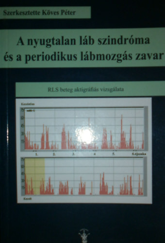 A nyugtalan lb szindrma s a periodikus lbmozgs zavar (RLS beteg aktigrfis vizsglata)