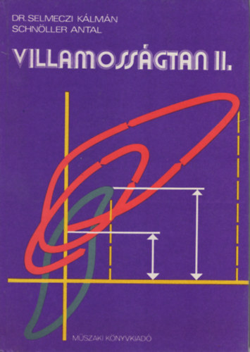 Villamossgtan II.