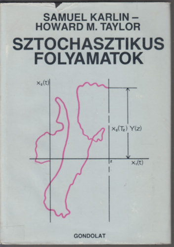 Sztochasztikus folyamatok