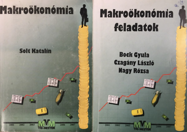 Makrokonmia + Makrokonmia feladatok