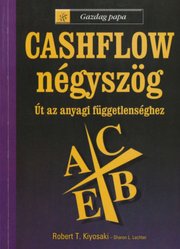A Cashflow ngyszg - t az anyagi fggetlensghez