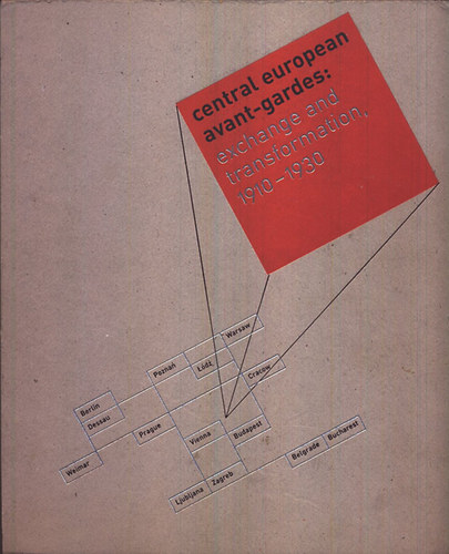 Timothy O. Benson - Central European avant-gardes: exchange and transformation, 1910-1930
