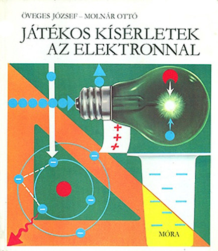 Jtkos ksrletek az elektronnal