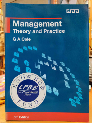 Management Theory and Practice