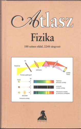 Fizika (Atlasz)