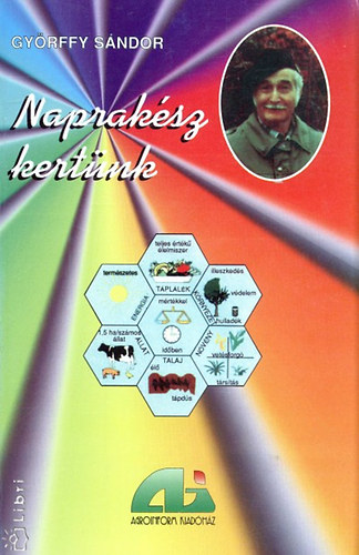 Napraksz kertnk