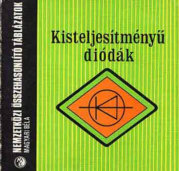 Kisteljestmny didk