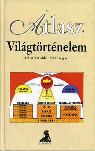 Atlasz - Vilgtrtnelem - 249 sznes oldal, 5580 trgysz