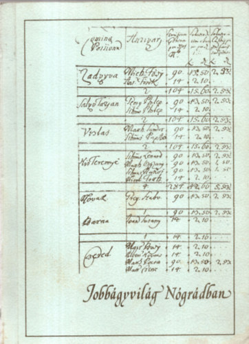 Jobb�gyvil�g N�gr�dban