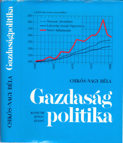 Csiks-Nagy Bla - Gazdasgpolitika