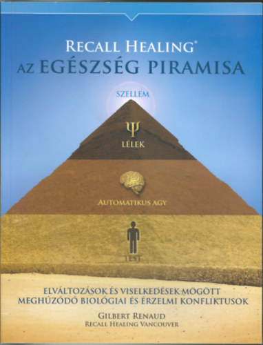 Recall Healing - Az egszsg piramisa