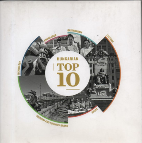 Hungarian top 10