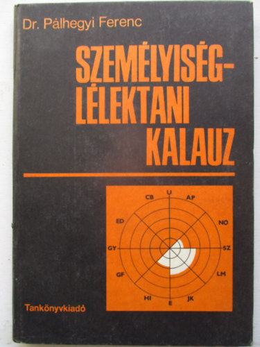 Szemlyisg-llektani kalauz