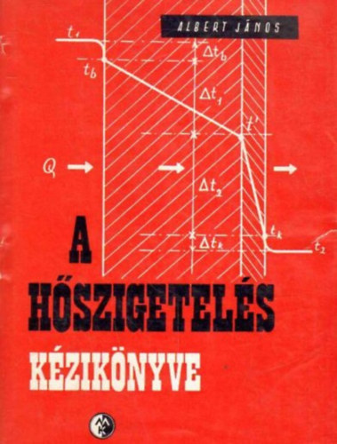 A hszigetels kziknyve