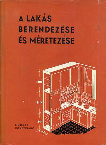 A lak�s berendez�se �s m�retez�se