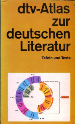 dtv - Atlas zur deutschen Literatur