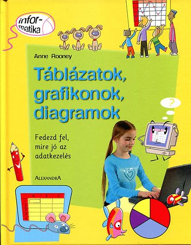 Tblzatok, grafikonok, diagramok (Fedezd fel mire j az adatkezels)