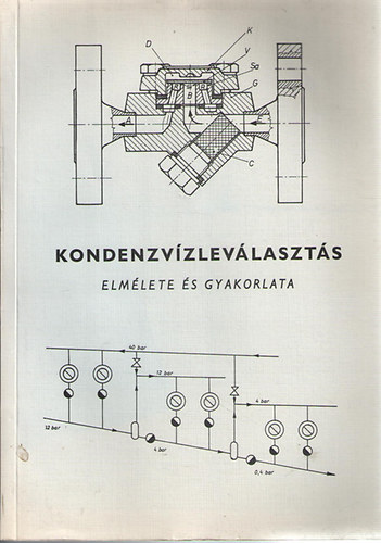 A kondenzvzlevlaszts elmlete s gyakorlata