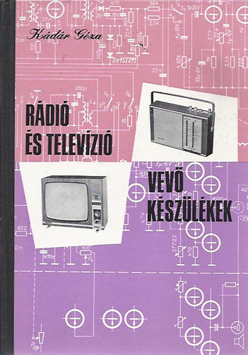 R�di� �s telev�zi� vev�k�sz�l�kek 1970-1971