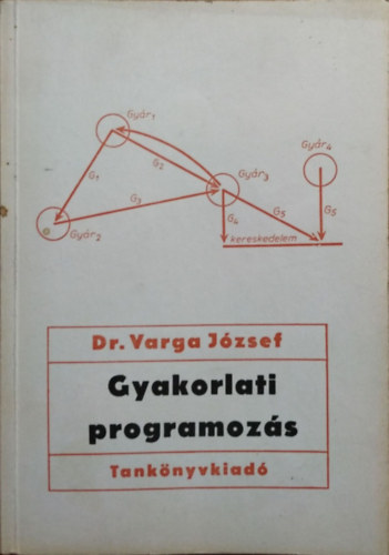 Gyakorlati programozs