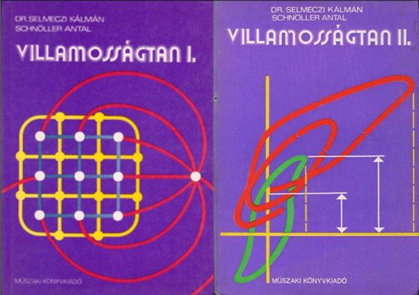 Dr. Selmeczi K.-Schnller A. - Villamossgtan I-II.