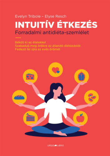 Tribole, Evelyn Resch Elyse - Intuitív Étkezés