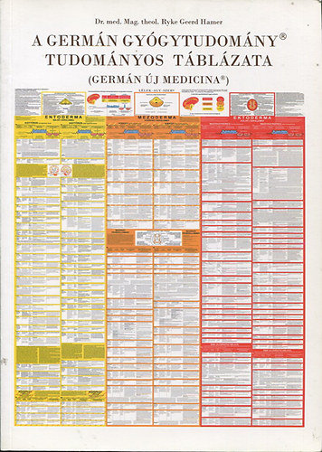 Dr. med. Mag. theol. Ryke Geerd Hamer - A germ�n gy�gytudom�ny tudom�nyos t�bl�zata (Germ�n �j medicina)