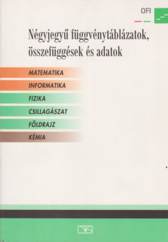 Ngyjegy fggvnytblzatok, sszefggsek s adatok