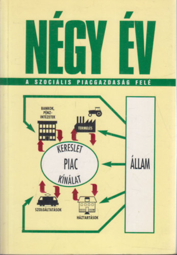 Ngy v a szocilis piacgazdasg fel