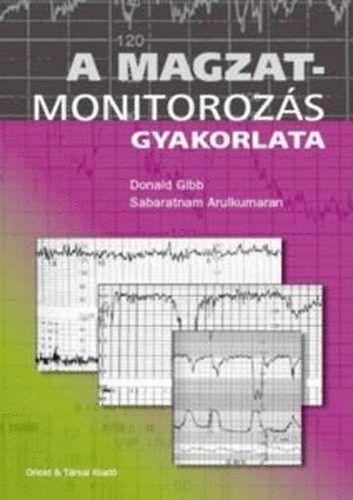 A magzatmonitorozs gyakorlata