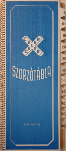 Szorz�t�bla Celer