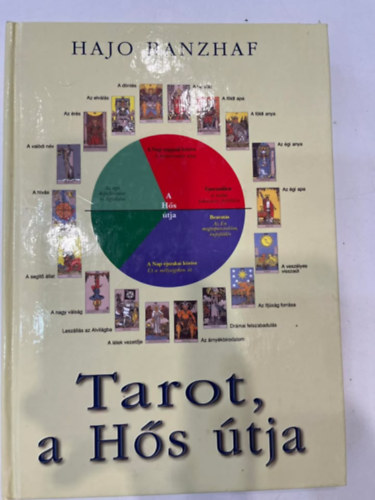 Tarot, a H�s �tja