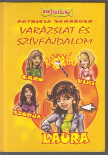 Var�zslat �s sz�vf�jdalom