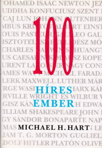 100 hres ember a kezdetektl napjainkig