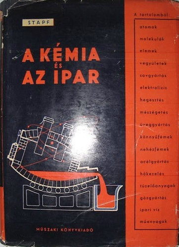 A k�mia �s az ipar
