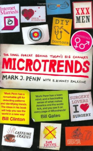 Microtrends